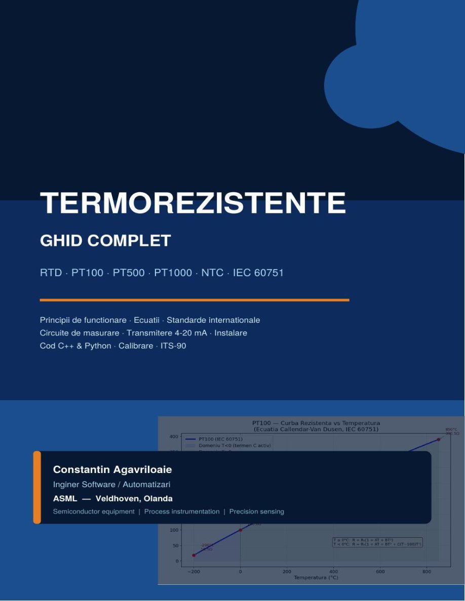 Termorezistențe — Ghid Complet, copertă carte de Constantin Agavriloaie